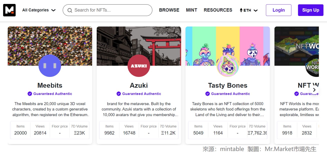 NFT交易平台10：Mintable