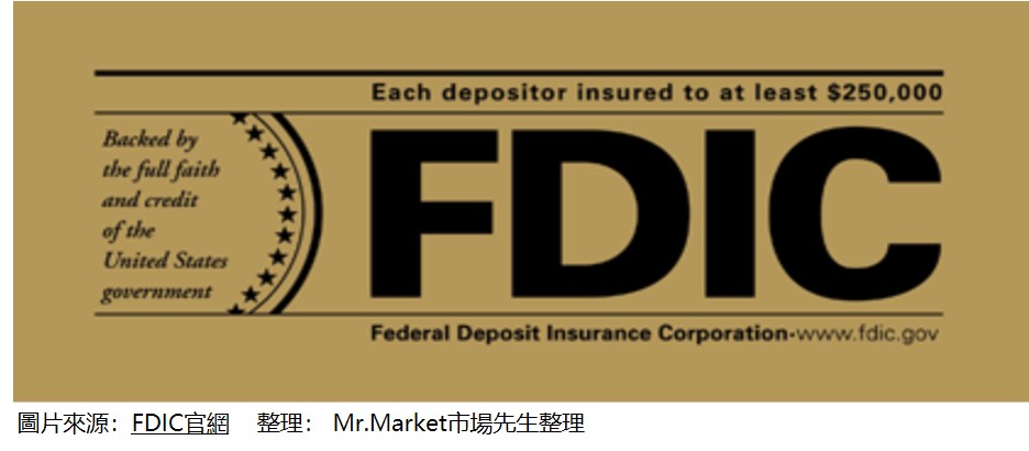 FDIC LOGO