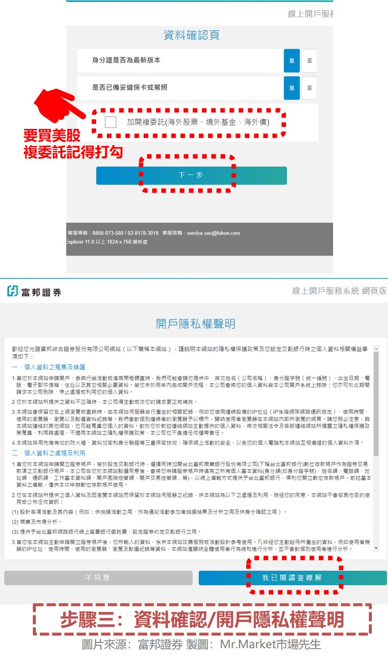 步驟三：資料確認 開戶隱私權聲明