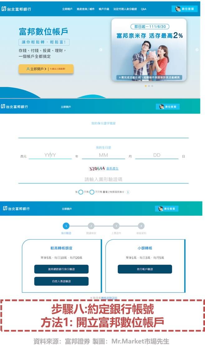 步驟八 約定銀行帳號-開立北富銀數位帳戶