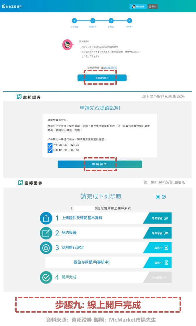 步驟九 富邦證券線上開戶完成