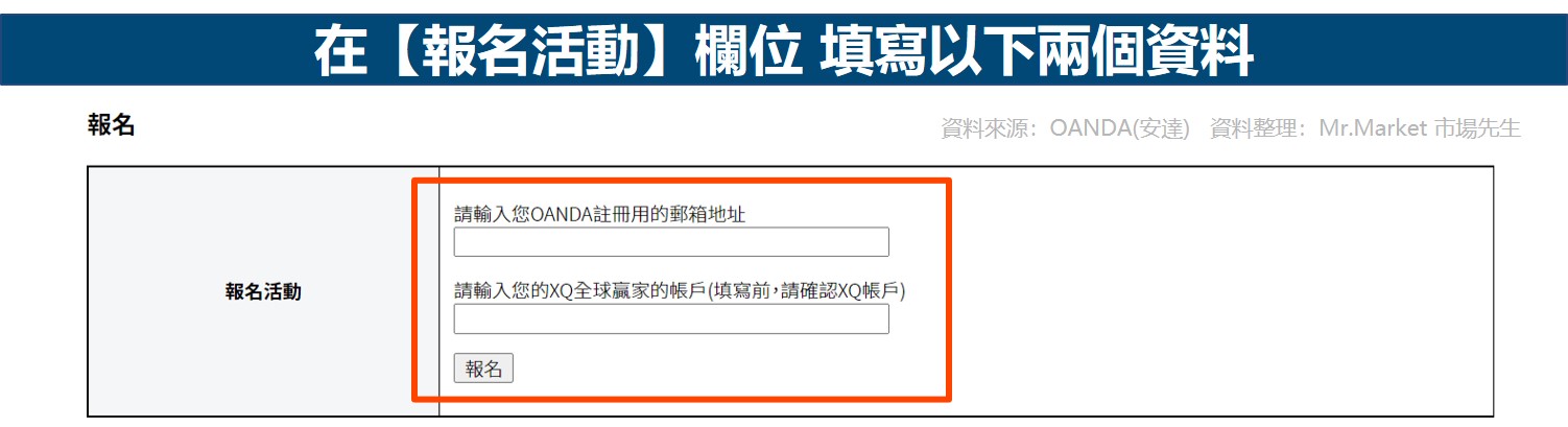 填寫資料