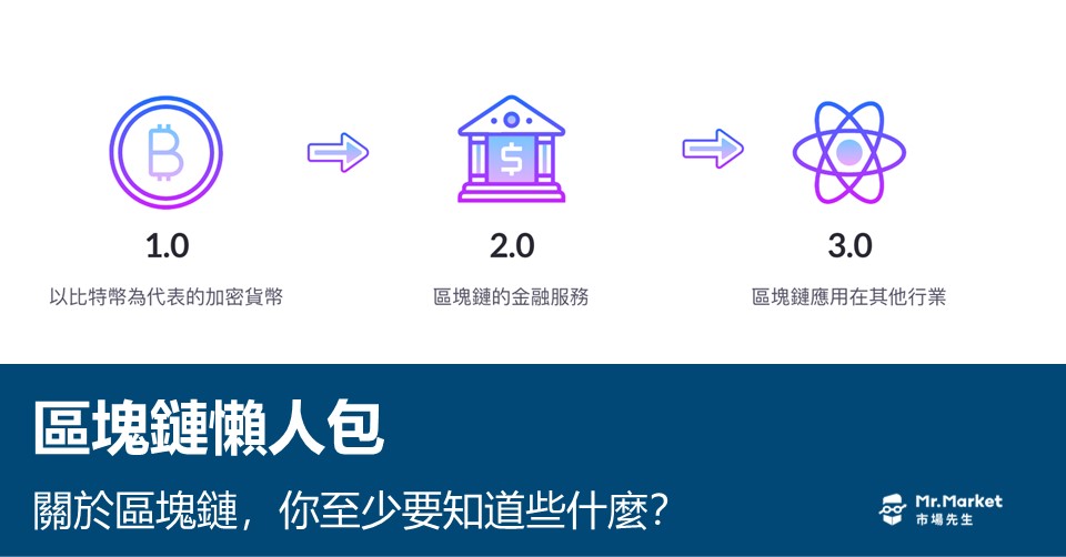 區塊鏈懶人包》關於區塊鏈，你至少要知道些什麼？