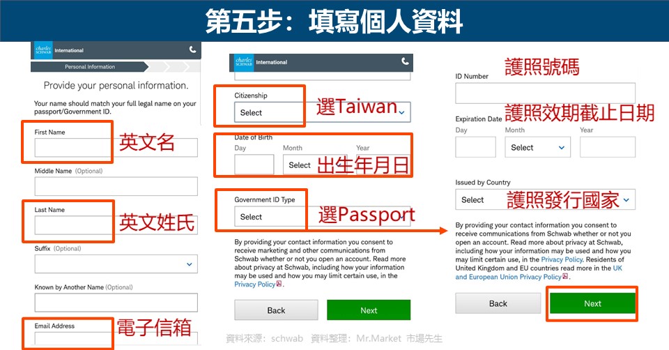 第五步：填寫個人資料
