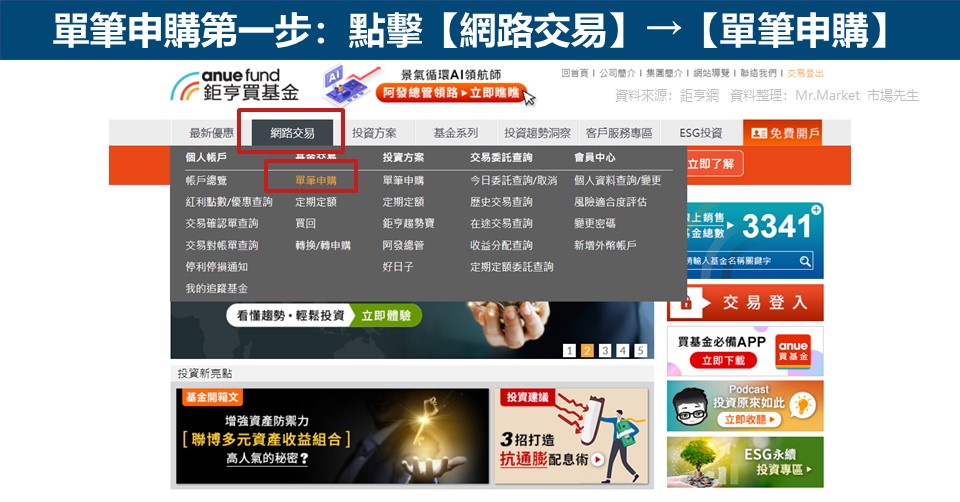 ETF連結基金1
