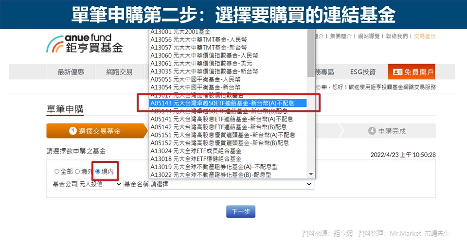 ETF連結基金2