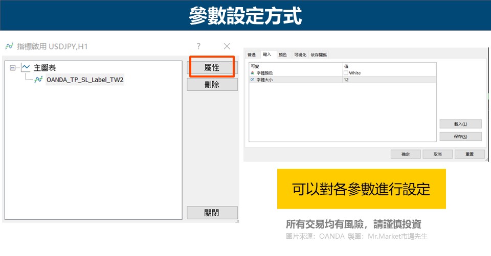 參數設定方式