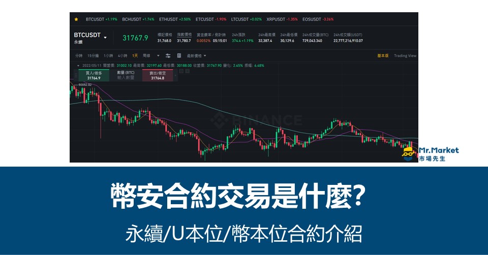 幣安合約交易是什麼？手續費怎麼計算？永續/U本位/幣本位合約介紹