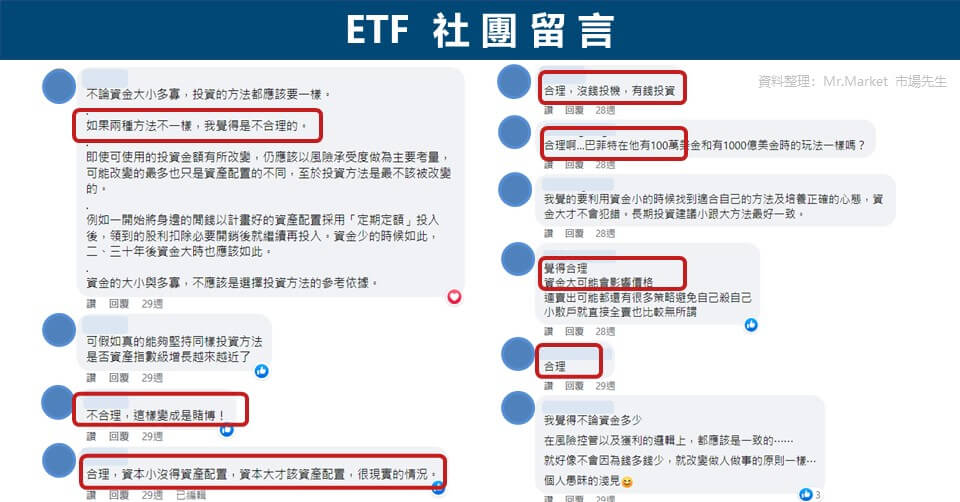 ETF社團留言