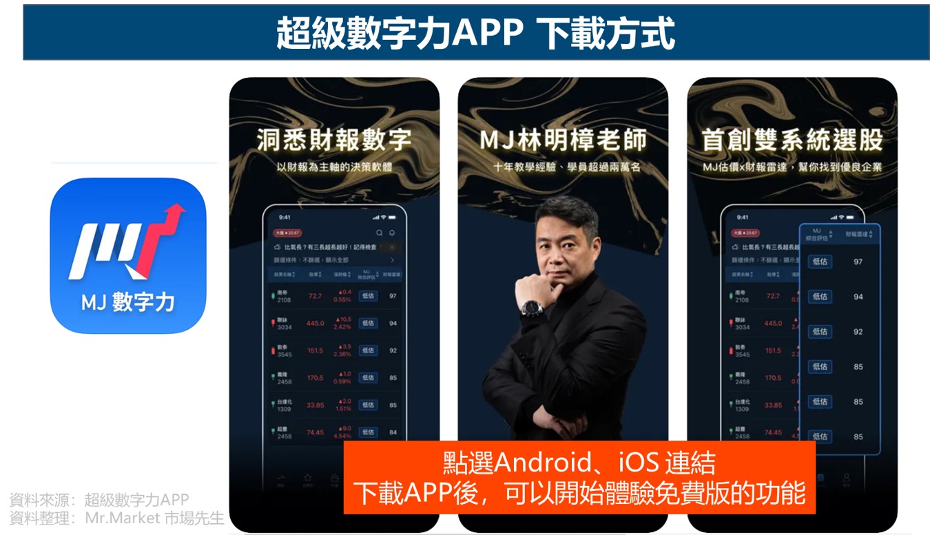超級數字力APP-下載方式