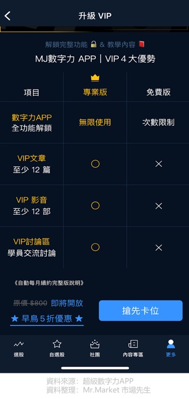 超級數字力APP費用-免費VS付費