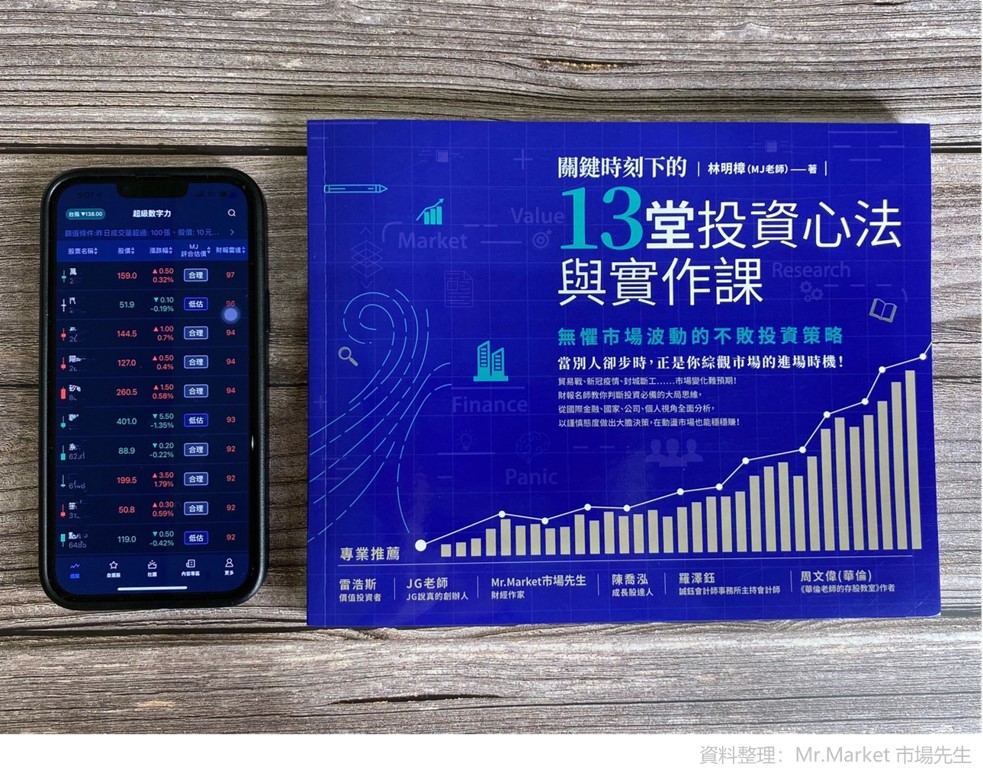 超級數字力APP