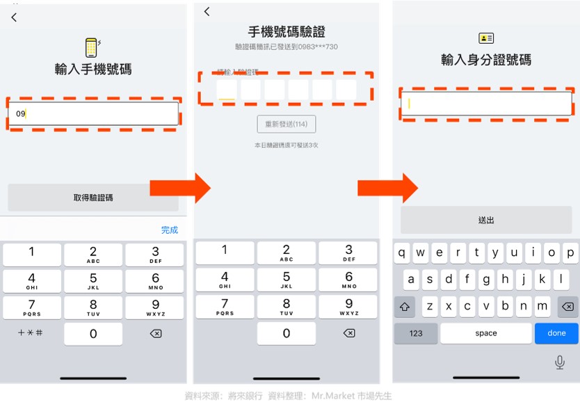 將來銀行-開戶-步驟3