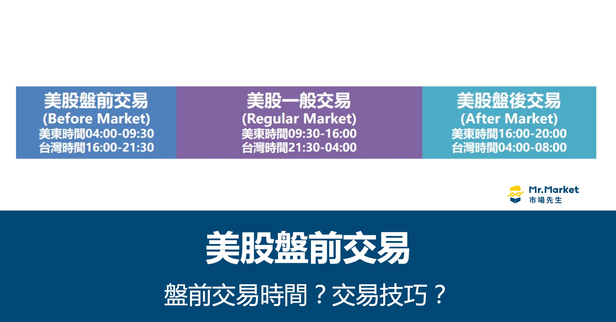 美股盤前交易是什麼？交易時間？最完整的美股盤前交易教學