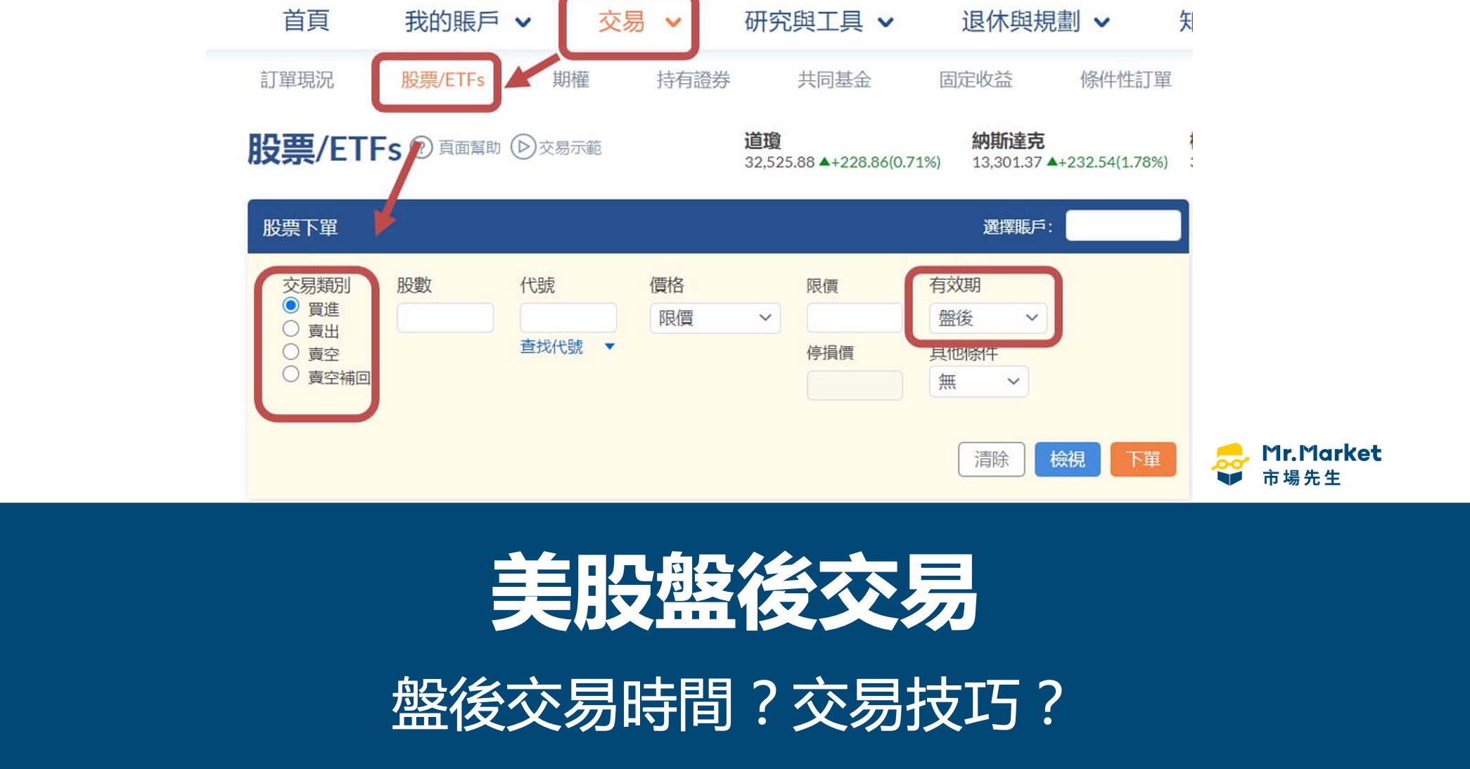 美股盤後交易是什麼？要注意什麼？最完整的美股盤後交易教學