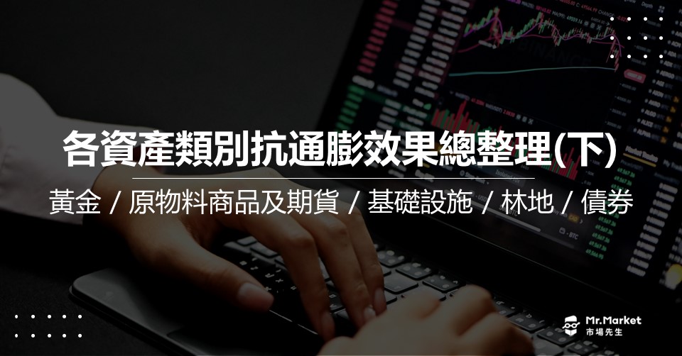 各資產類別抗通膨效果總整理(下)：黃金 / 原物料商品及期貨 / 基礎設施 / 林地 / 債券