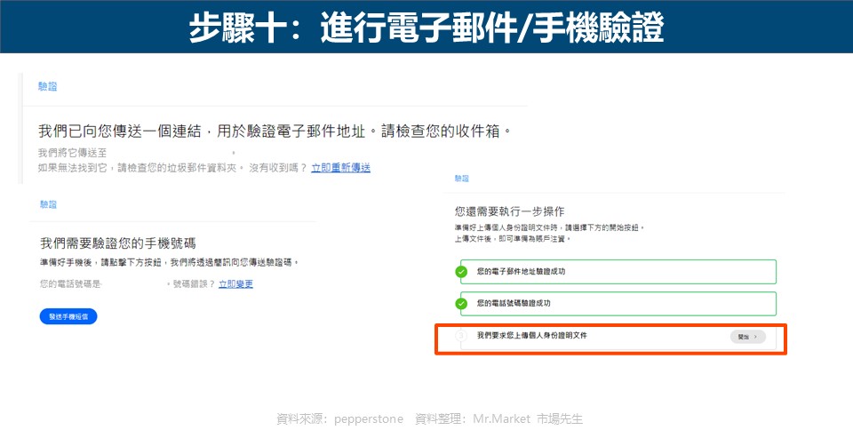 步驟十：進行電子郵件手機驗證
