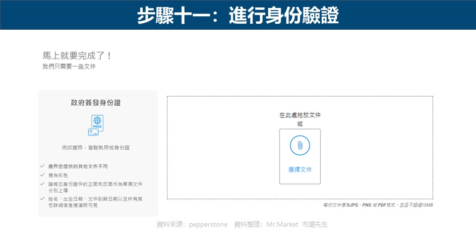 步驟十一：進行身份驗證