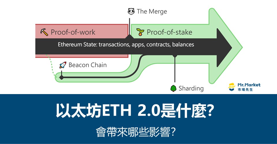 以太坊 2.0是什麼？ETH 2.0對投資人有什麼影響？