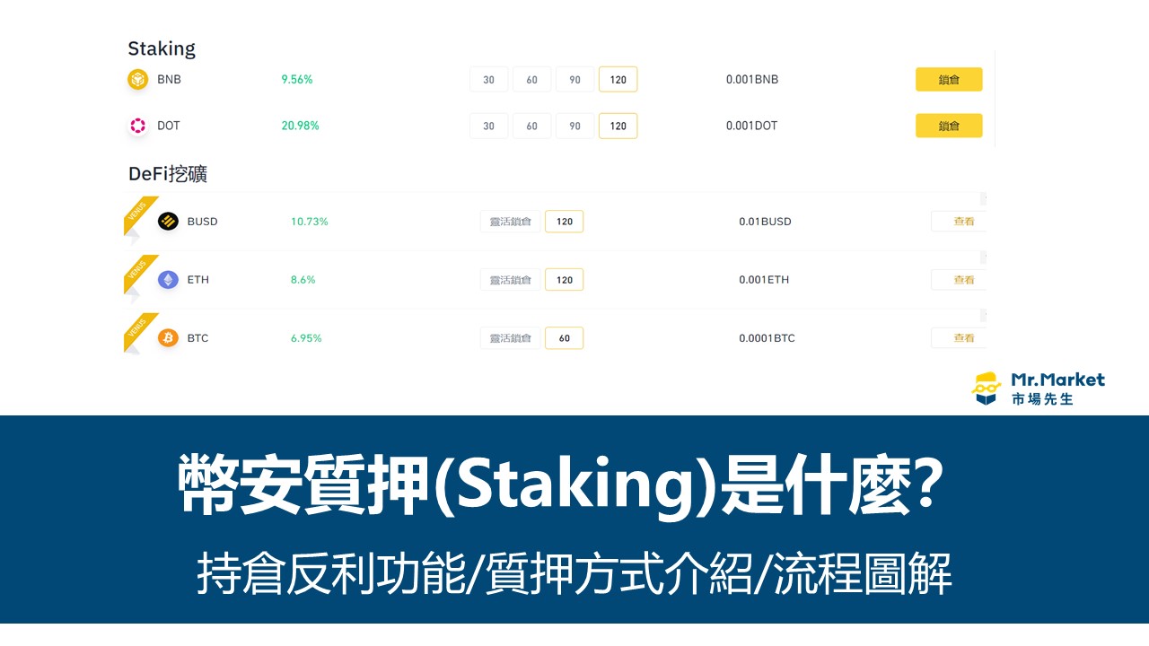 幣安質押是什麼？幣安持倉返利圖解教學