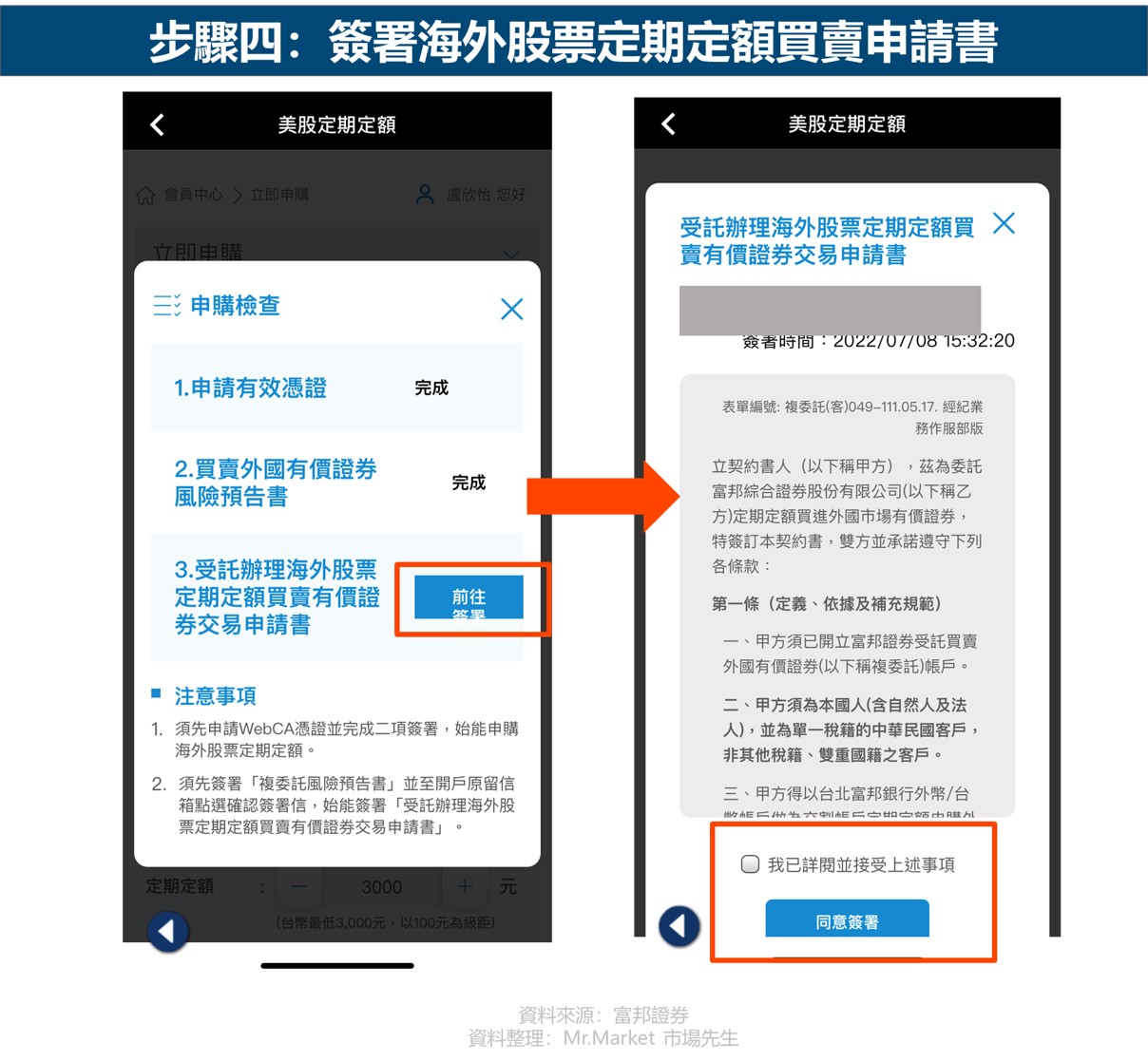 富邦證券-美股定期定額-簽署申請
