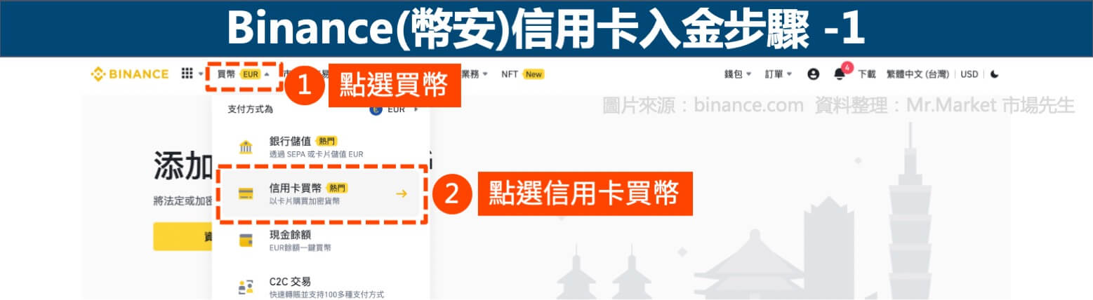 Binance(幣安)信用卡入金步驟1