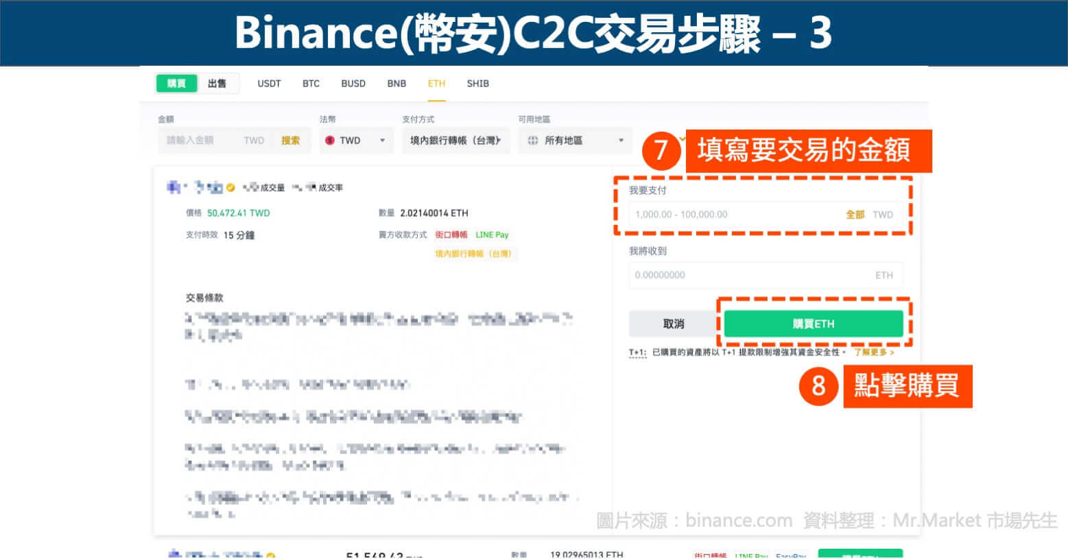 Binance(幣安)C2C交易步驟3