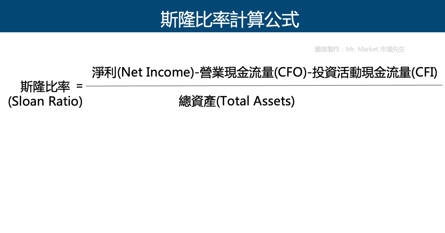 斯隆比率計算公式