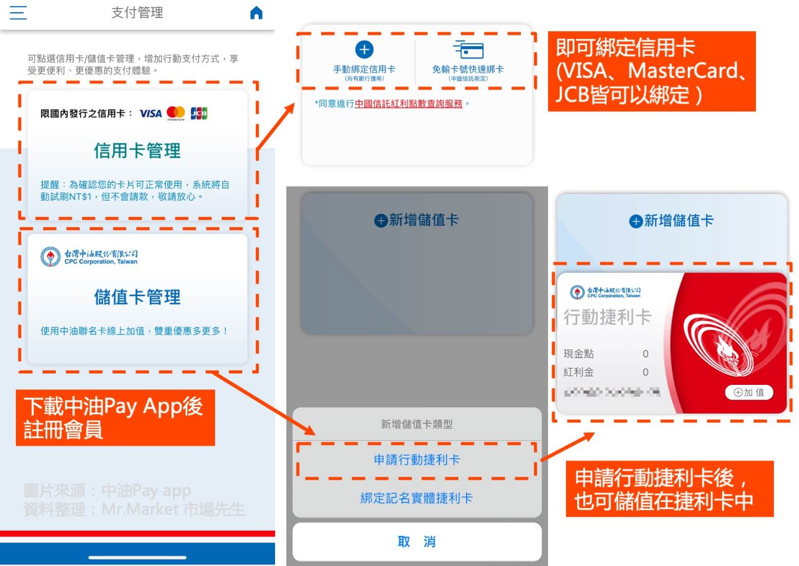 中油Pay支付工具教學