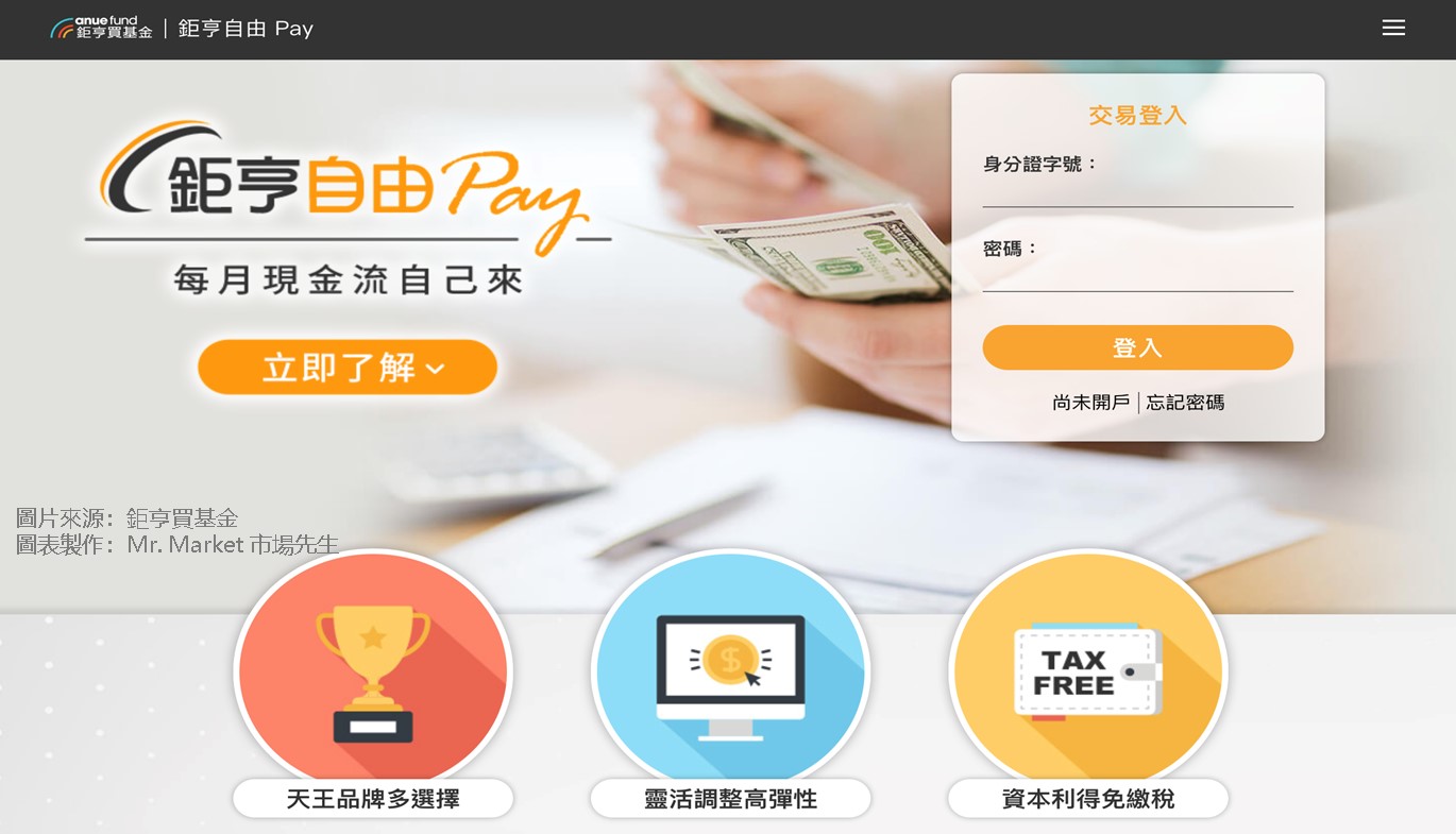 鉅亨自由Pay-登入畫面