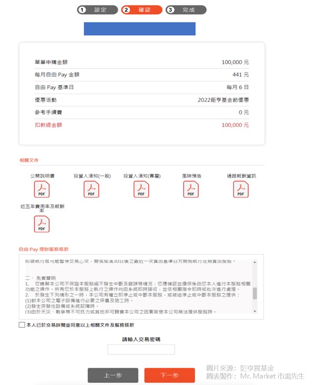 鉅亨自由Pay-基金申購送出