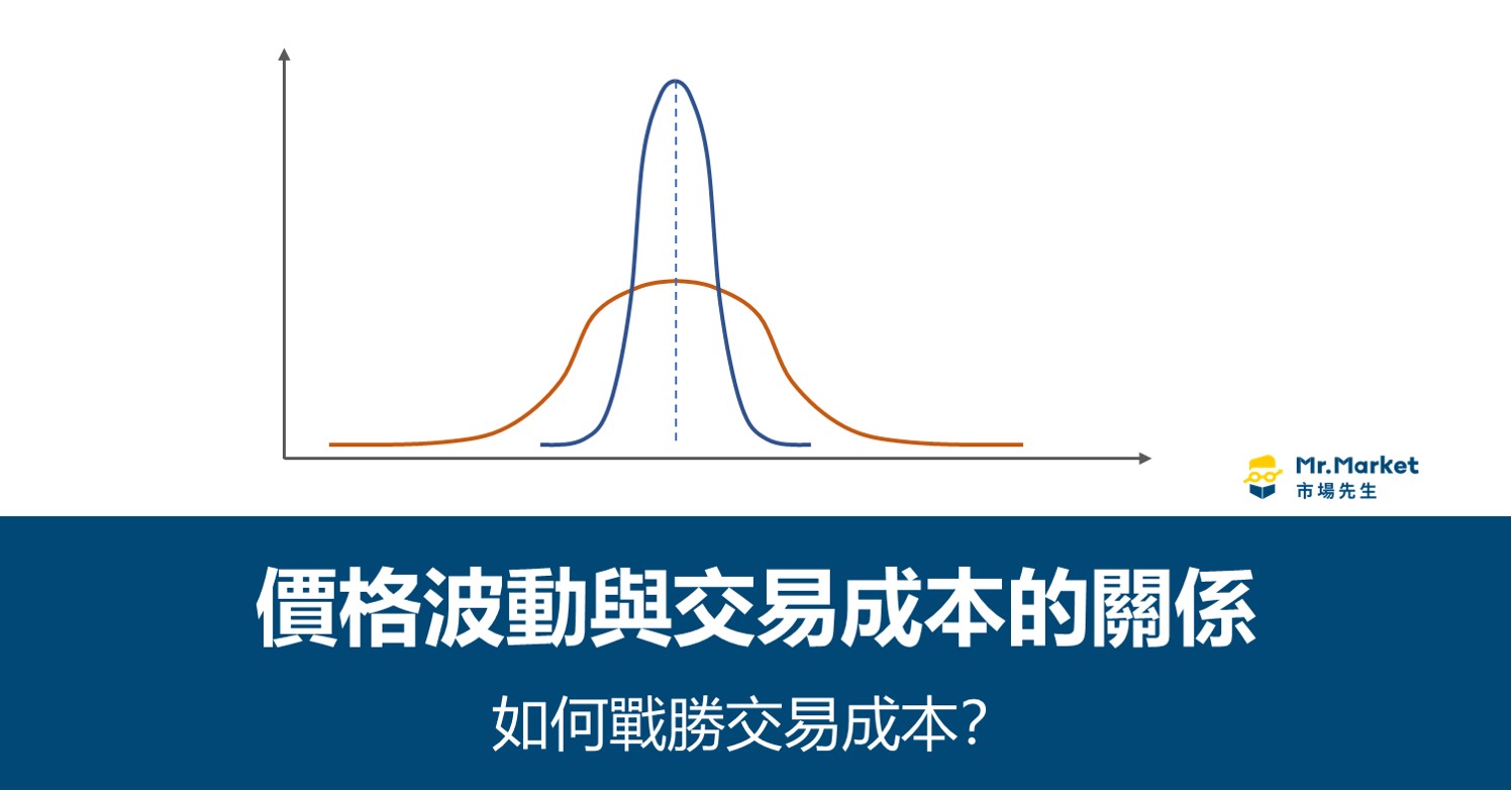 價格波動與交易成本的關係 – 如何戰勝交易成本？