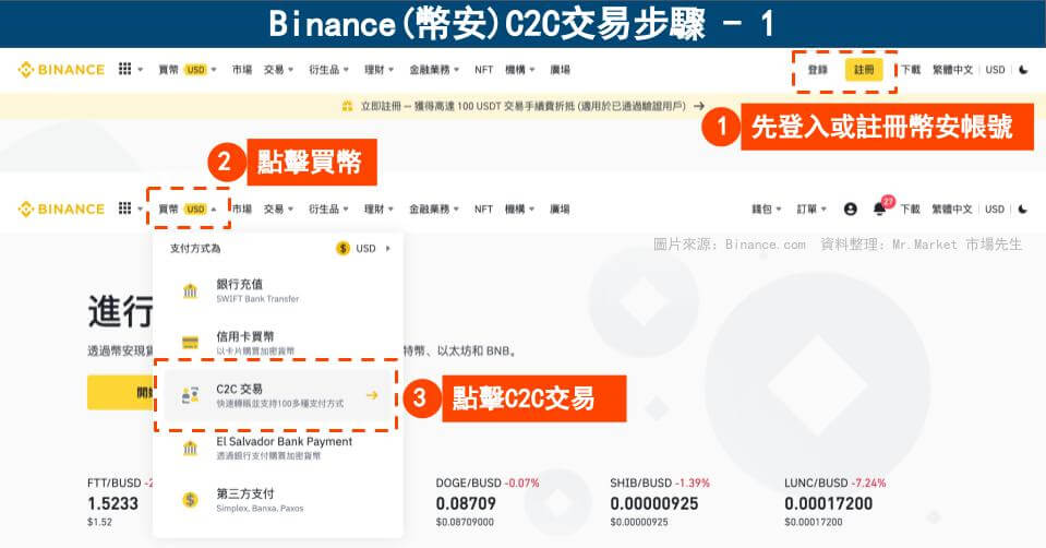 幣安C2C交易步驟1