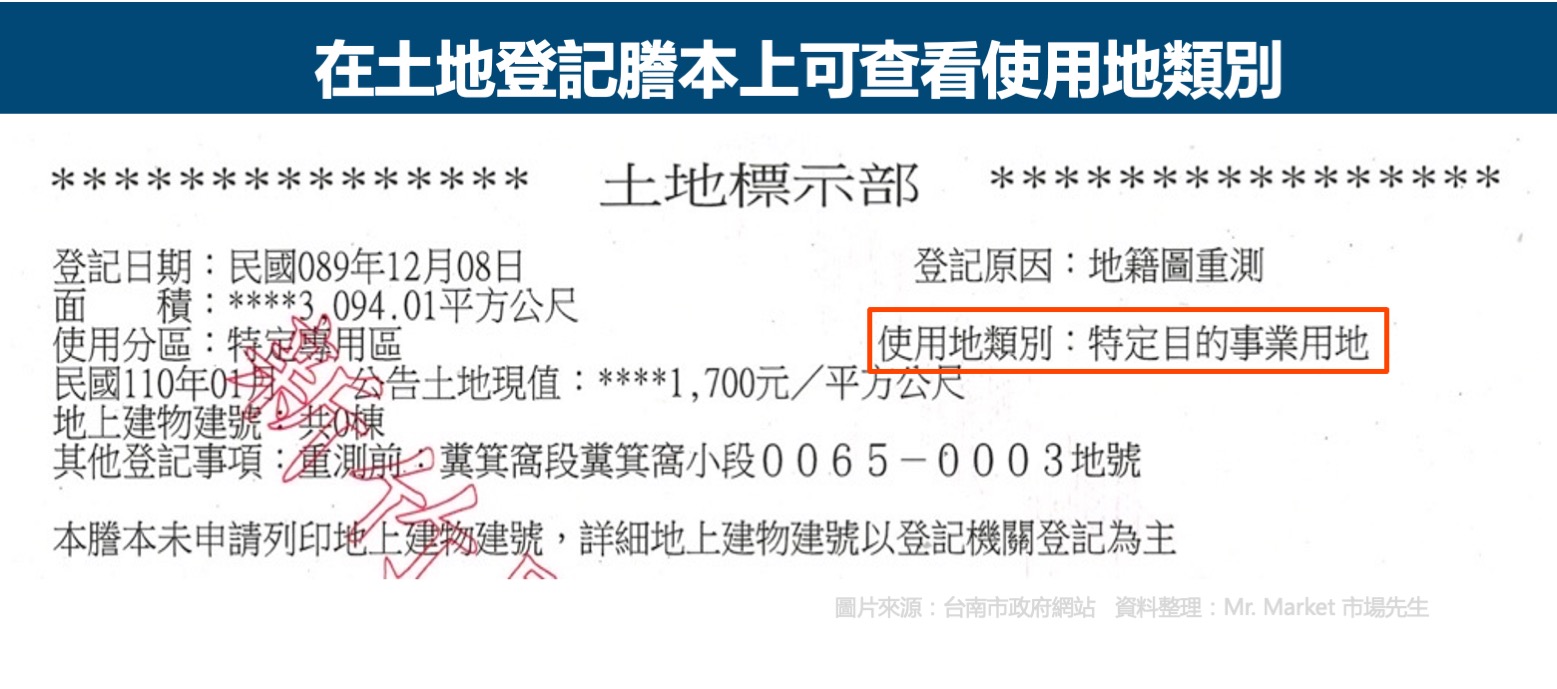 土地登記謄本