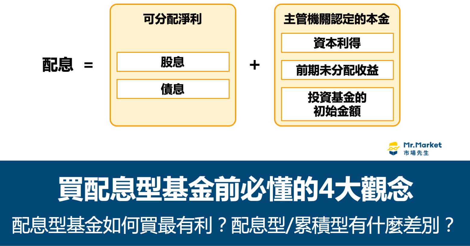買配息型基金前必懂的4大觀念：配息型基金要如何買最有利？配息型、累積型有什麼差別？