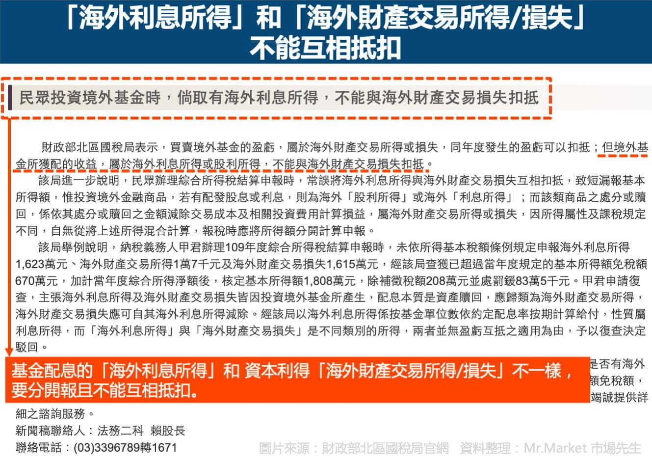 海外基金利息所得-抵扣項目