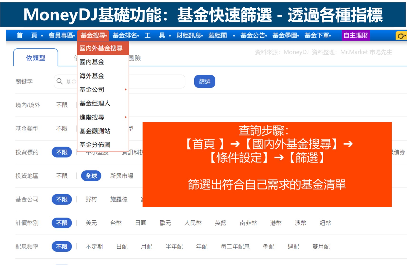 moneydj基金快速篩選 - 透過各種指標