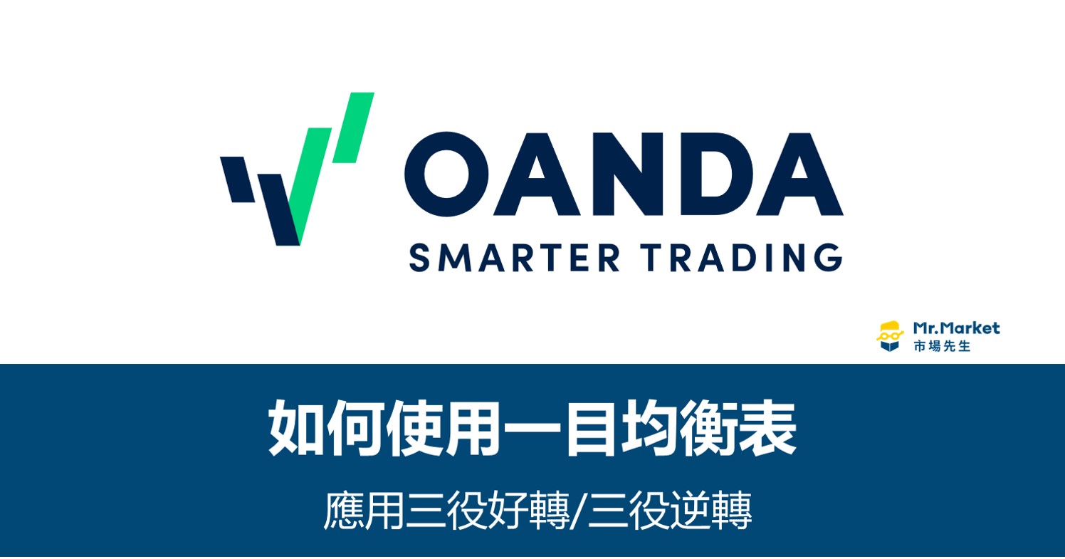 OANDA(安達)一目均衡表 | 應用三役好轉/三役逆轉(進出場輔助參考指標)