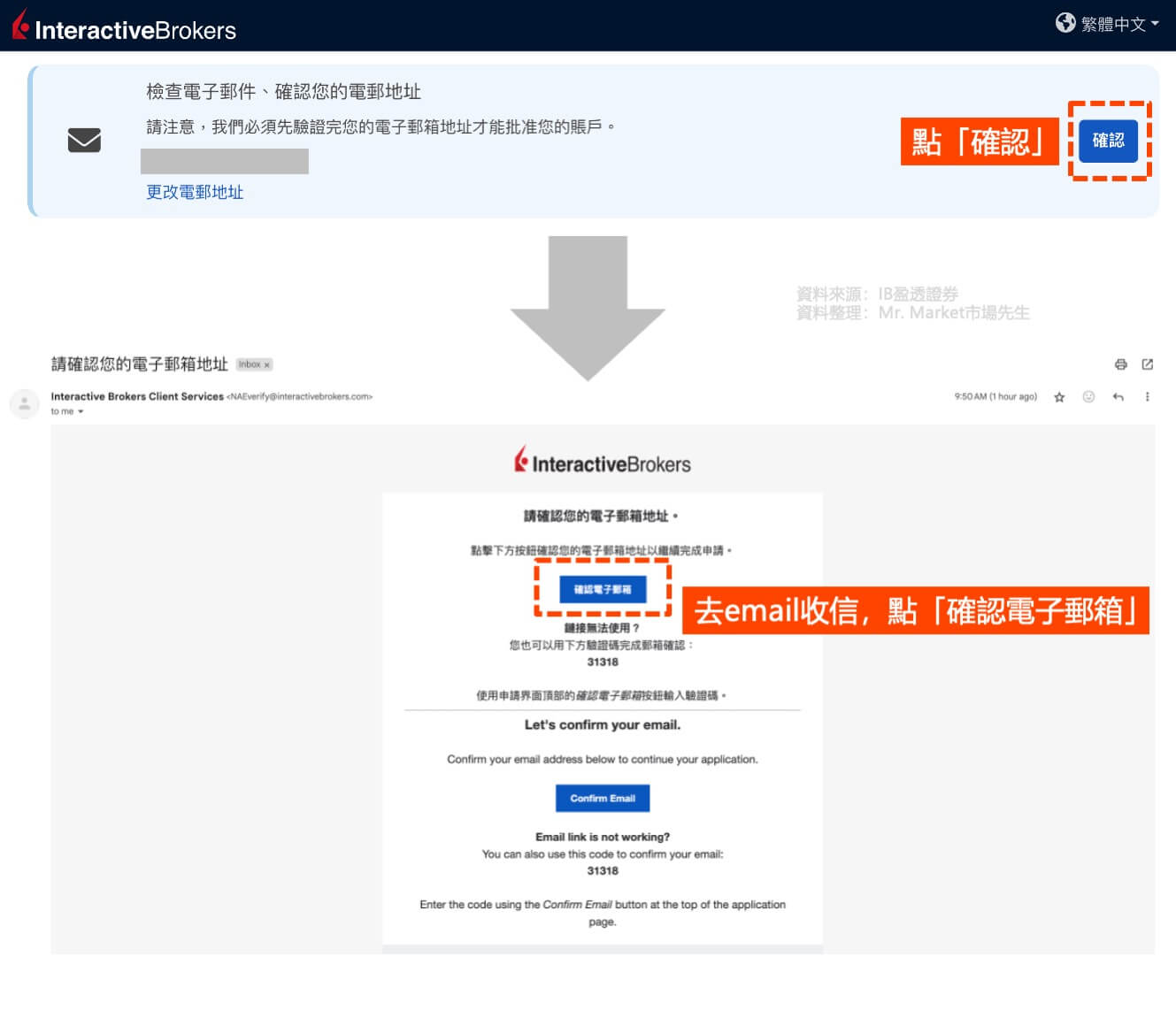 IB盈透證券開戶教學-步驟2-1