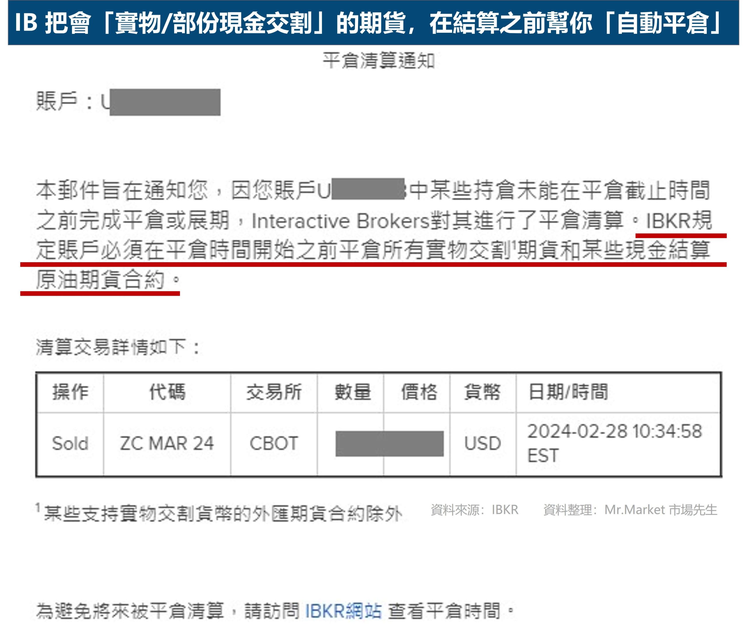 IB 實物交割的期貨，在結算前自動平倉 
