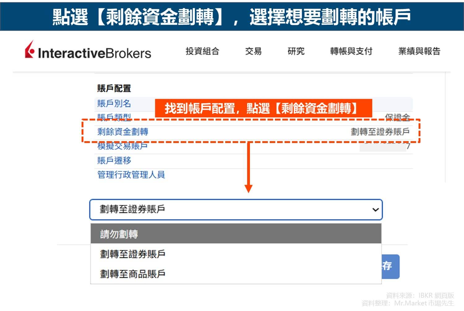 點選【剩餘資金劃轉】，選擇想要劃轉的帳戶