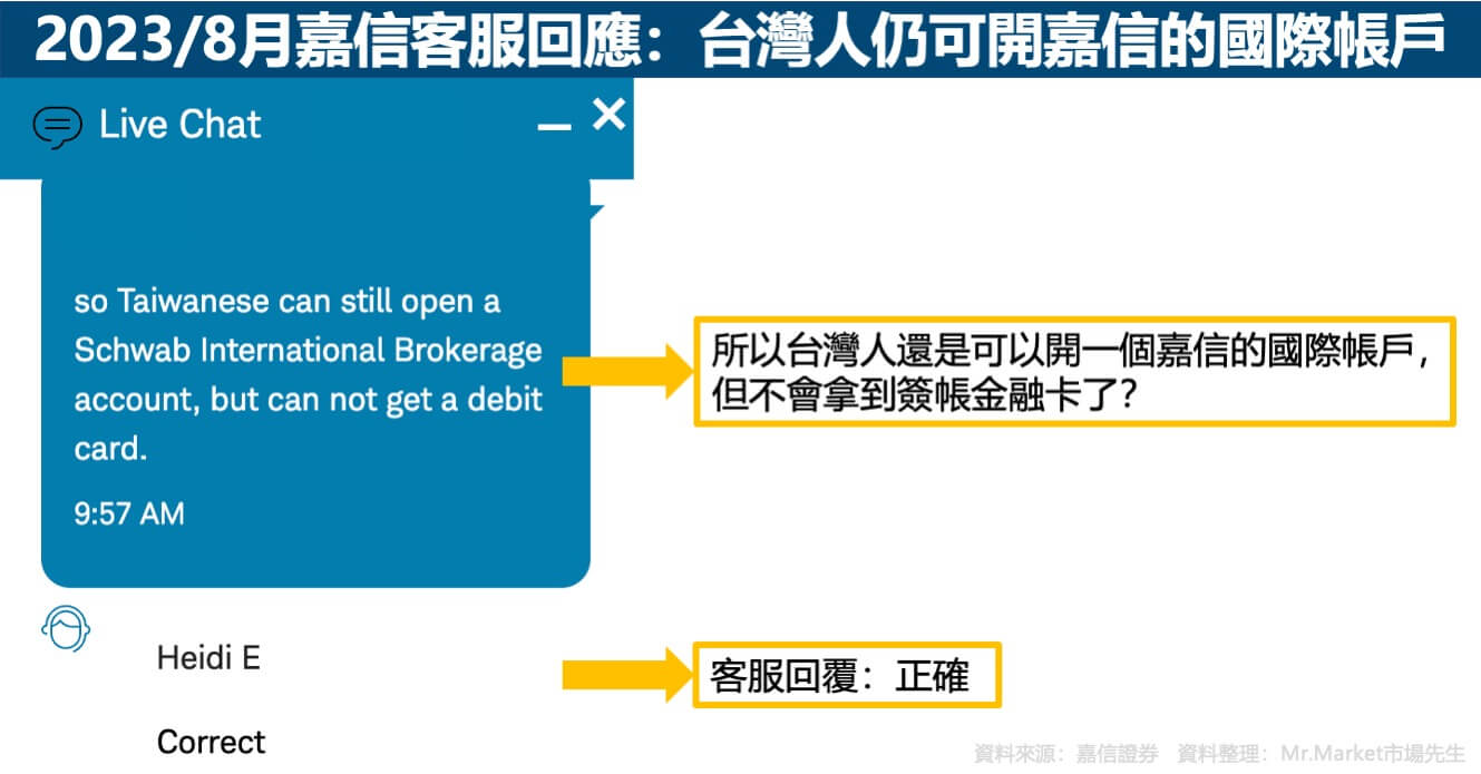 2023年8月嘉信客服回應1-台灣人仍可開嘉信國際帳戶