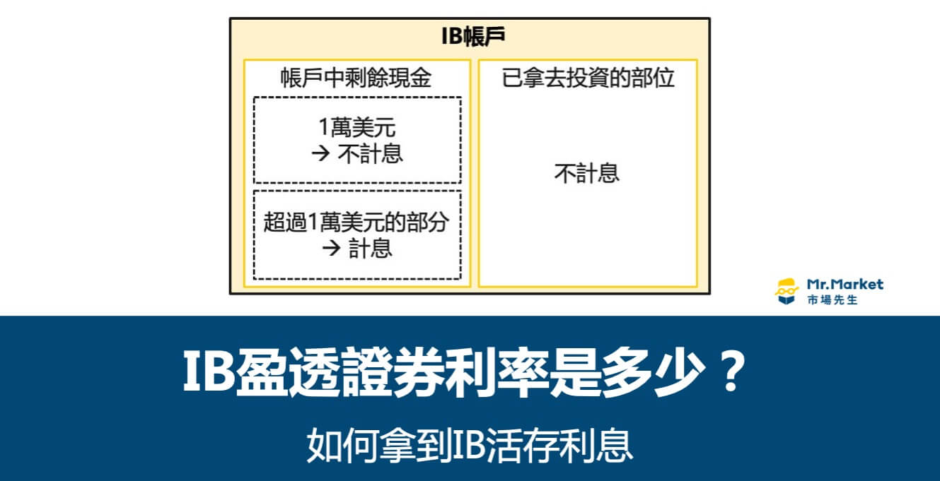 IB盈透證券利率是多少？如何拿到IB活存利息