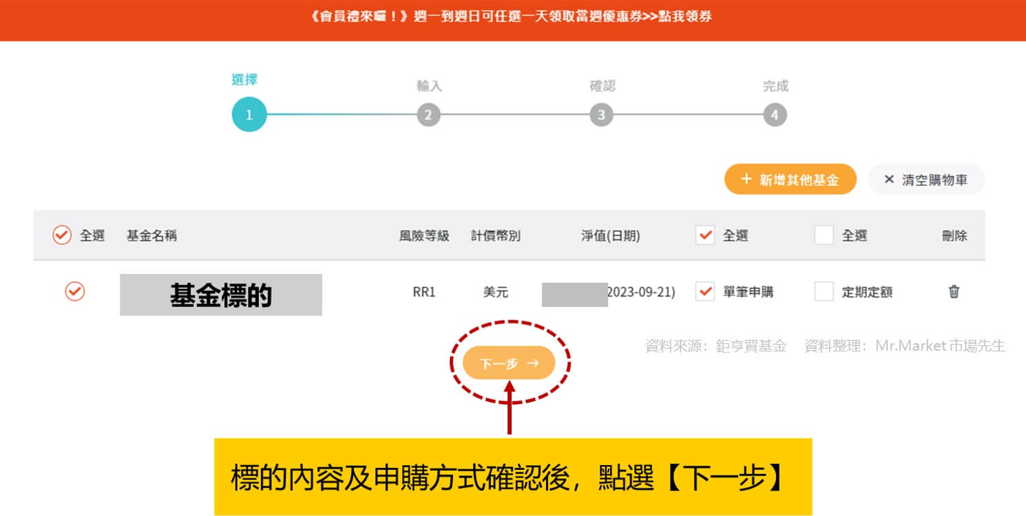 步驟三：確認申購內容