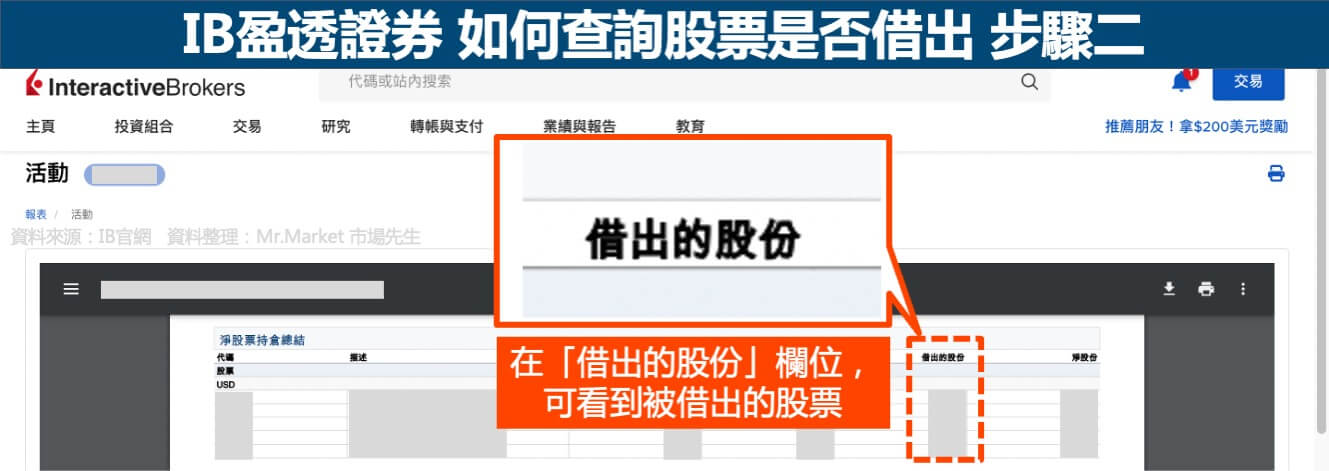 IB盈透證券-查詢股票是否借出-2