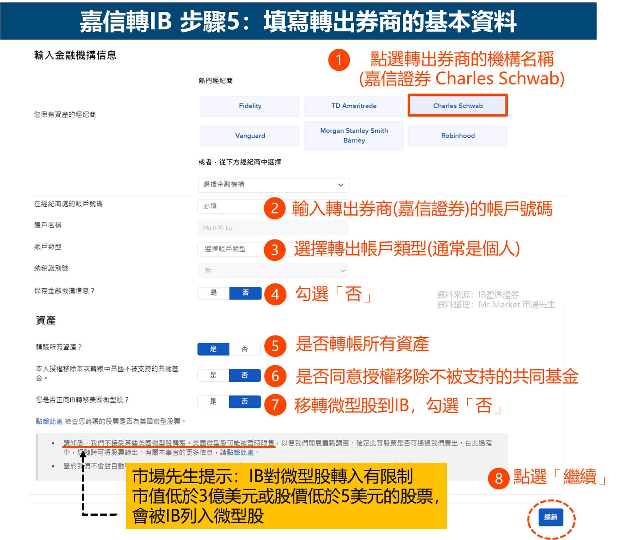 嘉信轉IB步驟6：填寫轉出證券的基本資料