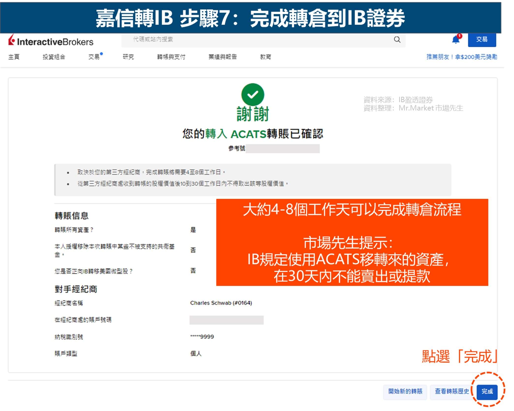 嘉信轉倉IB 步驟7：完成轉倉到IB證券