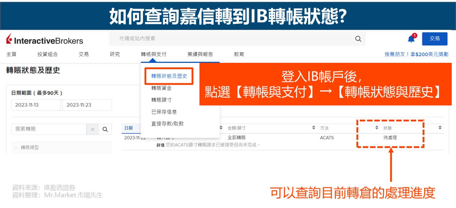 如何查詢嘉信轉到IB轉帳狀態