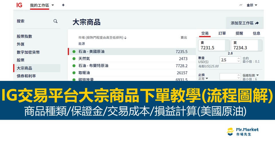 IG交易平台大宗商品交易教學(流程圖解)：商品種類/保證金/交易成本/損益計算(美國原油)