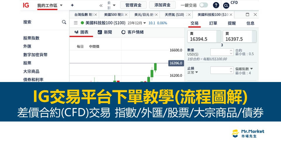 IG交易平台下單教學(流程圖解)：CFD交易 指數/外匯/股票/大宗商品/債券